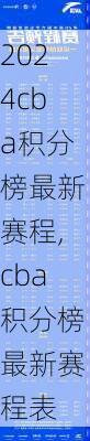 cba积分榜最新赛程,cba积分榜最新赛程表