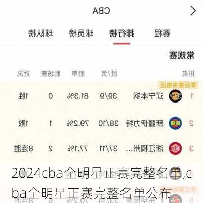 cba全明星正赛完整名单,cba全明星正赛完整名单公布