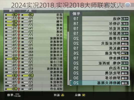 实况2018,实况2018大师联赛妖人