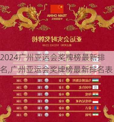 广州亚运会奖牌榜最新排名,广州亚运会奖牌榜最新排名表