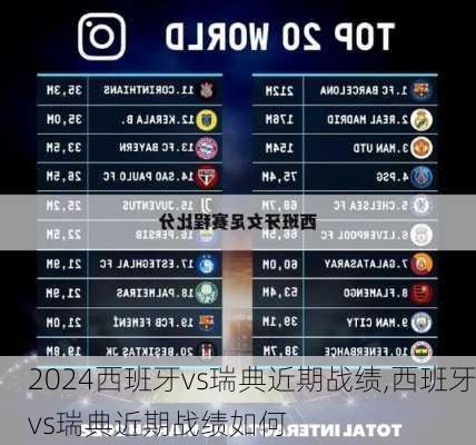西班牙vs瑞典近期战绩,西班牙vs瑞典近期战绩如何