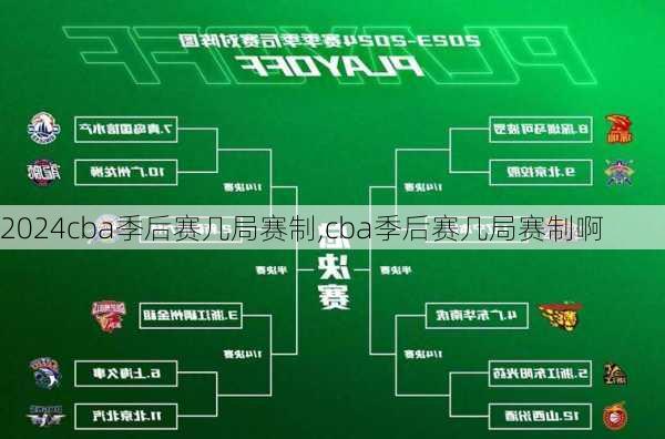 cba季后赛几局赛制,cba季后赛几局赛制啊