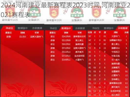 河南建业最新赛程表2023时间,河南建业2021赛程表