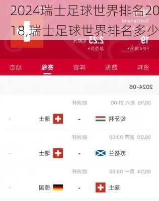瑞士足球世界排名2018,瑞士足球世界排名多少