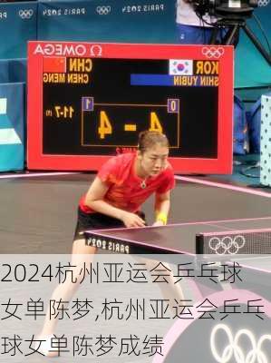 杭州亚运会乒乓球女单陈梦,杭州亚运会乒乓球女单陈梦成绩