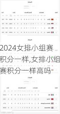 女排小组赛积分一样,女排小组赛积分一样高吗