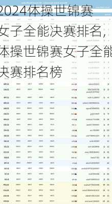 体操世锦赛女子全能决赛排名,体操世锦赛女子全能决赛排名榜