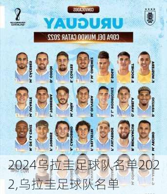 乌拉圭足球队名单2022,乌拉圭足球队名单