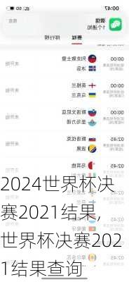 世界杯决赛2021结果,世界杯决赛2021结果查询