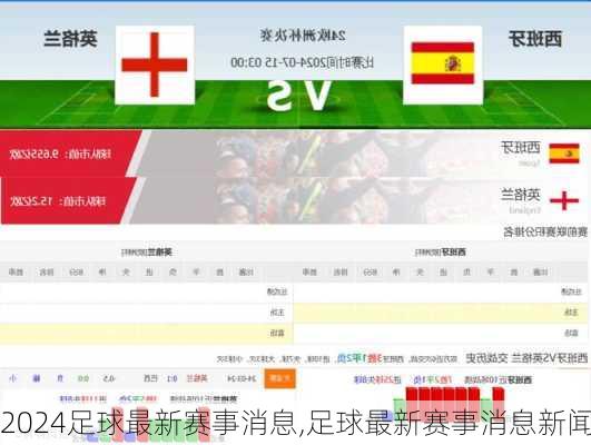 足球最新赛事消息,足球最新赛事消息新闻