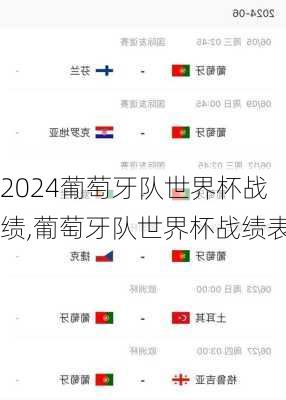 葡萄牙队世界杯战绩,葡萄牙队世界杯战绩表
