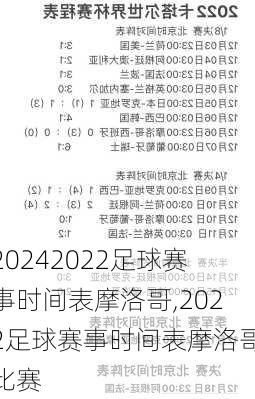 2022足球赛事时间表摩洛哥,2022足球赛事时间表摩洛哥比赛