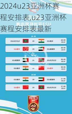 u23亚洲杯赛程安排表,u23亚洲杯赛程安排表最新