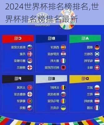 世界杯排名榜排名,世界杯排名榜排名最新