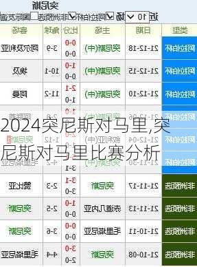 突尼斯对马里,突尼斯对马里比赛分析