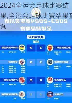 全运会足球比赛结果,全运会足球比赛结果查询