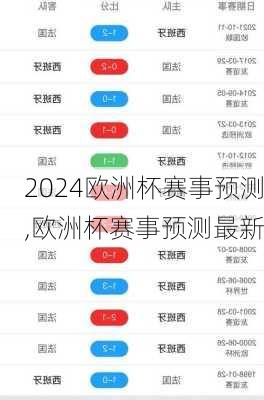 欧洲杯赛事预测,欧洲杯赛事预测最新