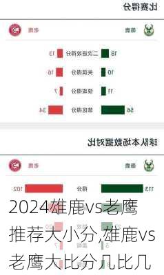 雄鹿vs老鹰推荐大小分,雄鹿vs老鹰大比分几比几
