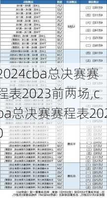 cba总决赛赛程表2023前两场,cba总决赛赛程表2020