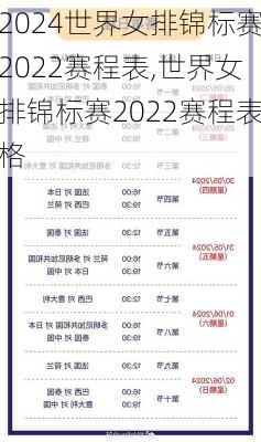 世界女排锦标赛2022赛程表,世界女排锦标赛2022赛程表格