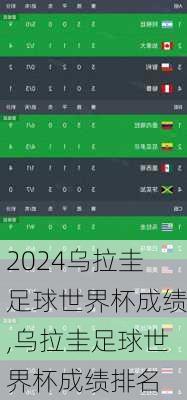 乌拉圭足球世界杯成绩,乌拉圭足球世界杯成绩排名
