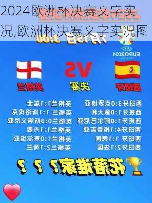 欧洲杯决赛文字实况,欧洲杯决赛文字实况图