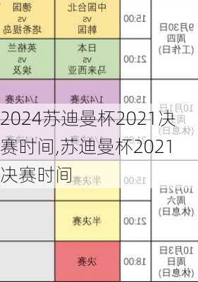 苏迪曼杯2021决赛时间,苏迪曼杯2021 决赛时间