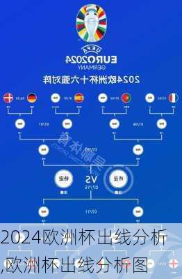 欧洲杯出线分析,欧洲杯出线分析图