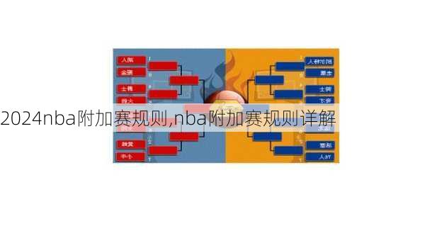 nba附加赛规则,nba附加赛规则详解