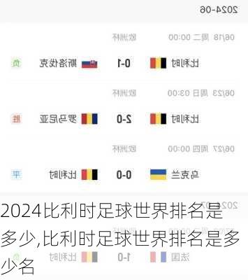 比利时足球世界排名是多少,比利时足球世界排名是多少名