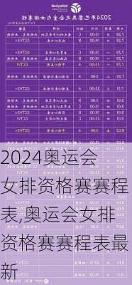 奥运会女排资格赛赛程表,奥运会女排资格赛赛程表最新