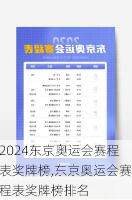东京奥运会赛程表奖牌榜,东京奥运会赛程表奖牌榜排名