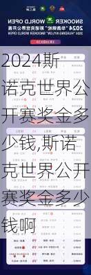 斯诺克世界公开赛奖金多少钱,斯诺克世界公开赛奖金多少钱啊