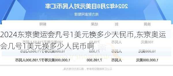 东京奥运会几号1美元换多少人民币,东京奥运会几号1美元换多少人民币啊