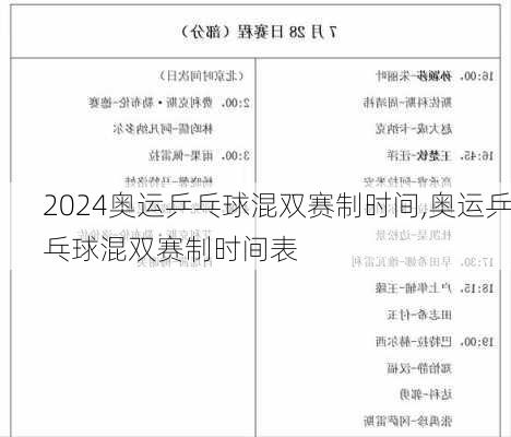奥运乒乓球混双赛制时间,奥运乒乓球混双赛制时间表