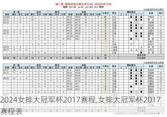 女排大冠军杯2017赛程,女排大冠军杯2017赛程表