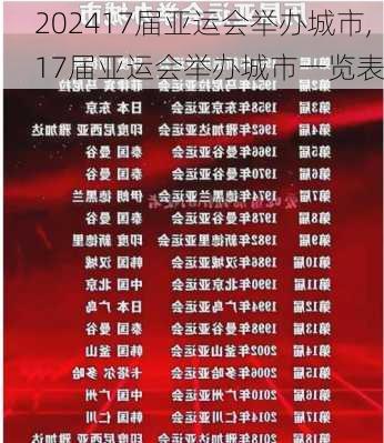 17届亚运会举办城市,17届亚运会举办城市一览表