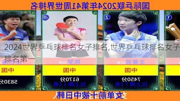 世界乒乓球排名女子排名,世界乒乓球排名女子排名第一