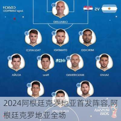 阿根廷克罗地亚首发阵容,阿根廷克罗地亚全场
