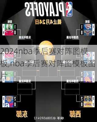 nba季后赛对阵图模板,nba季后赛对阵图模板图片