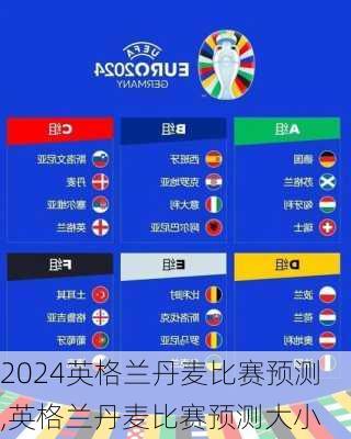 英格兰丹麦比赛预测,英格兰丹麦比赛预测大小