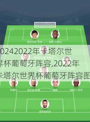 2022年卡塔尔世界杯葡萄牙阵容,2022年卡塔尔世界杯葡萄牙阵容图