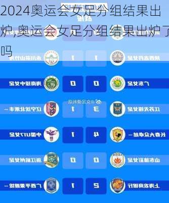 奥运会女足分组结果出炉,奥运会女足分组结果出炉了吗