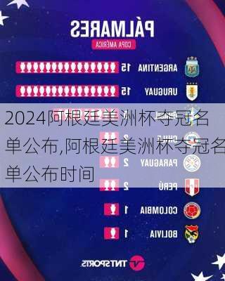阿根廷美洲杯夺冠名单公布,阿根廷美洲杯夺冠名单公布时间