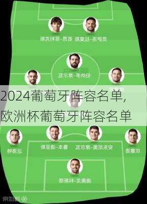 葡萄牙阵容名单,欧洲杯葡萄牙阵容名单