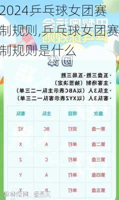 乒乓球女团赛制规则,乒乓球女团赛制规则是什么