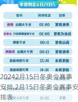 2月15日冬奥会赛事安排,2月15日冬奥会赛事安排表