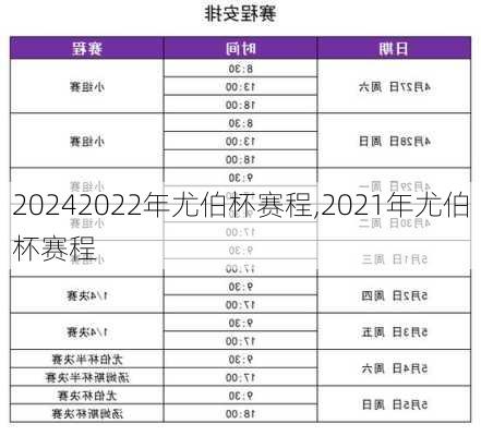 2022年尤伯杯赛程,2021年尤伯杯赛程