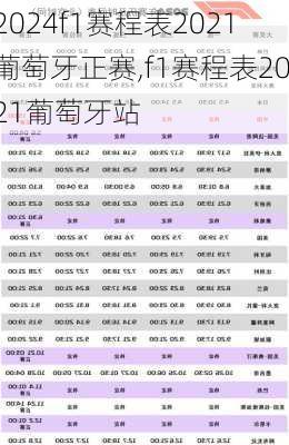 f1赛程表2021葡萄牙正赛,f1赛程表2021葡萄牙站