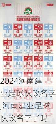 河南建业足球队改名字,河南建业足球队改名字了吗
